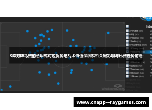 B席对阵马赛的意甲式对位优势与战术价值深度解析关键影响与比赛走势前瞻