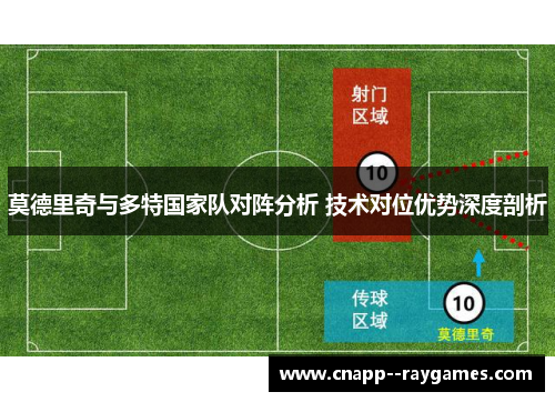莫德里奇与多特国家队对阵分析 技术对位优势深度剖析