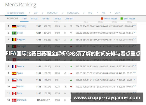 FIFA国际比赛日赛程全解析你必须了解的时间安排与看点重点