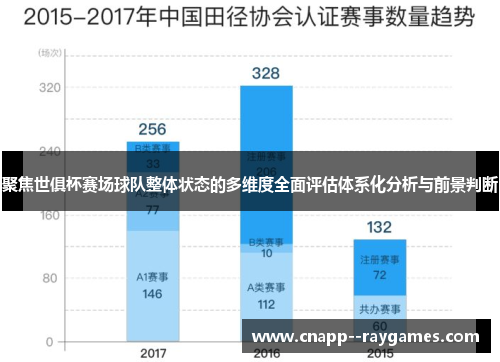 聚焦世俱杯赛场球队整体状态的多维度全面评估体系化分析与前景判断 聚焦世俱杯赛场球队整体状态的多维度全面评估体系化分析与前景判断