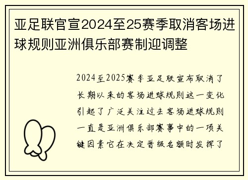 亚足联官宣2024至25赛季取消客场进球规则亚洲俱乐部赛制迎调整 亚足联官宣2024至25赛季取消客场进球规则亚洲俱乐部赛制迎调整